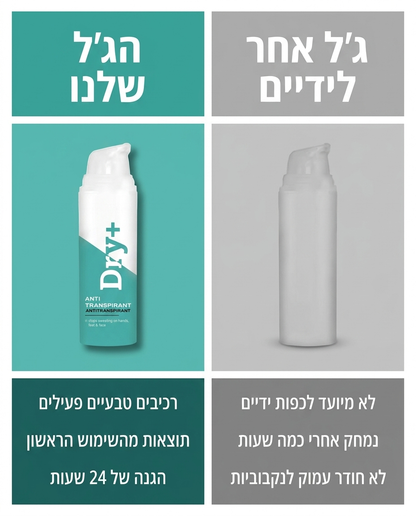ג'ל נטרול הזיעה של Dry+